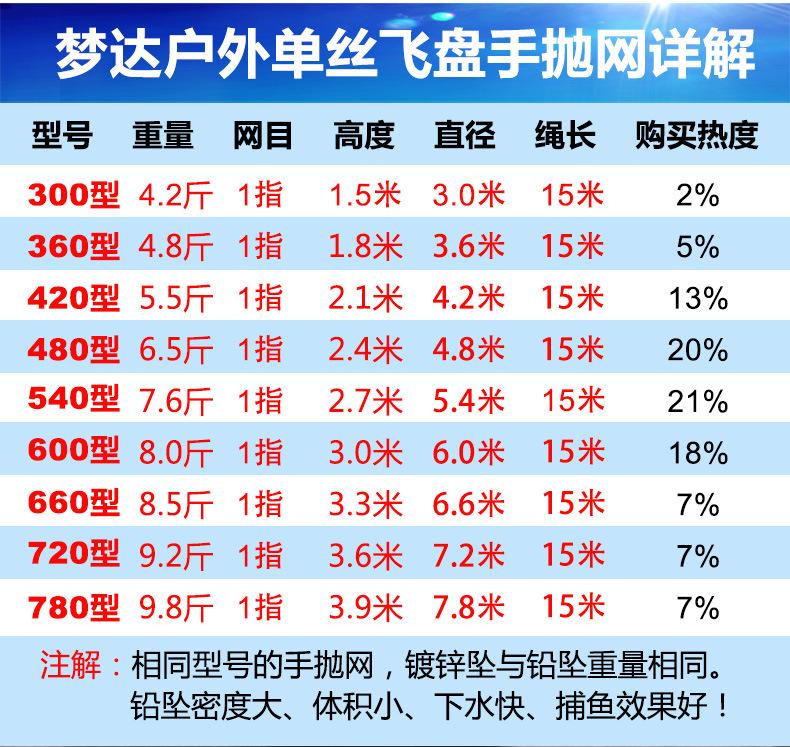 单丝飞盘1_07.jpg