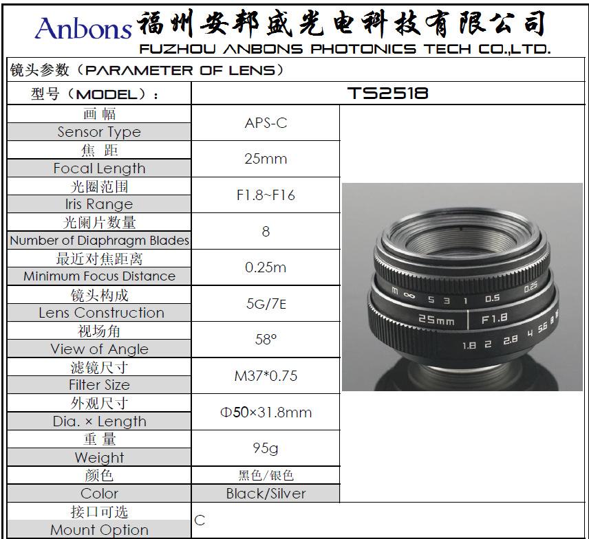 2518data