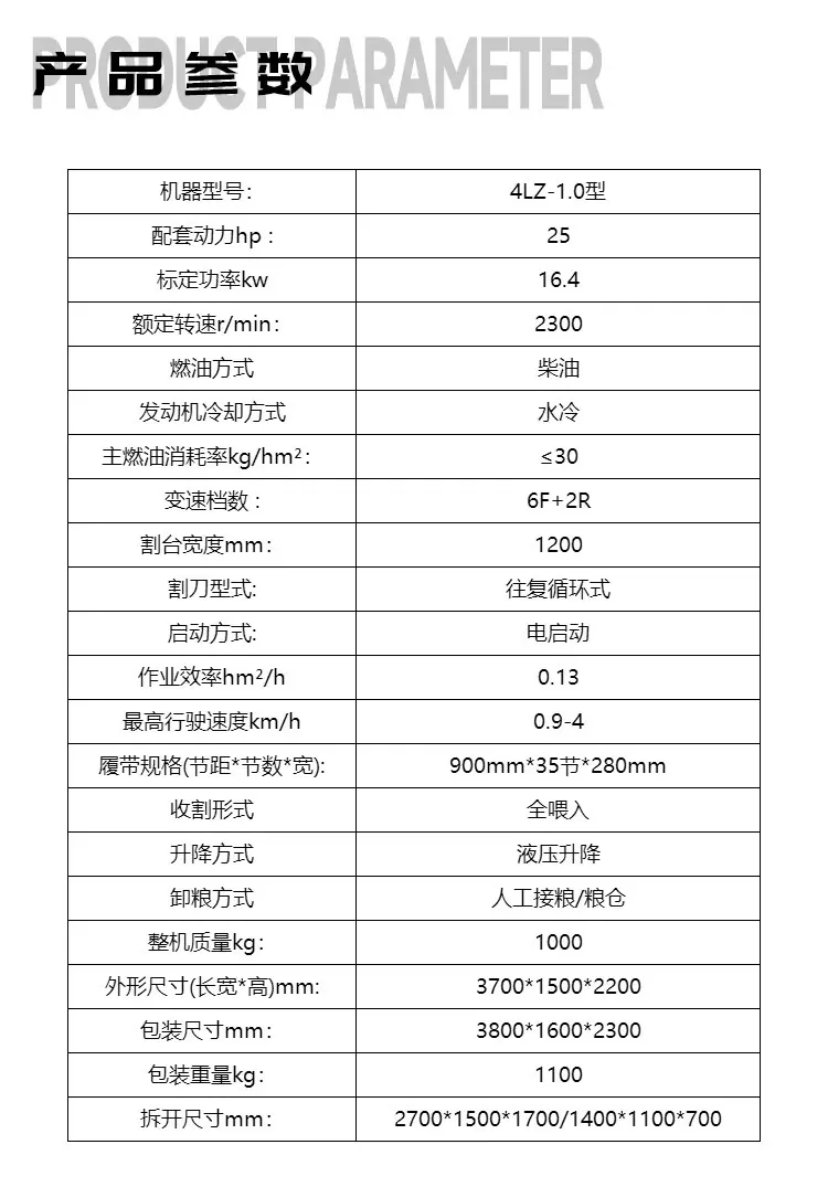 收割机详情页_03
