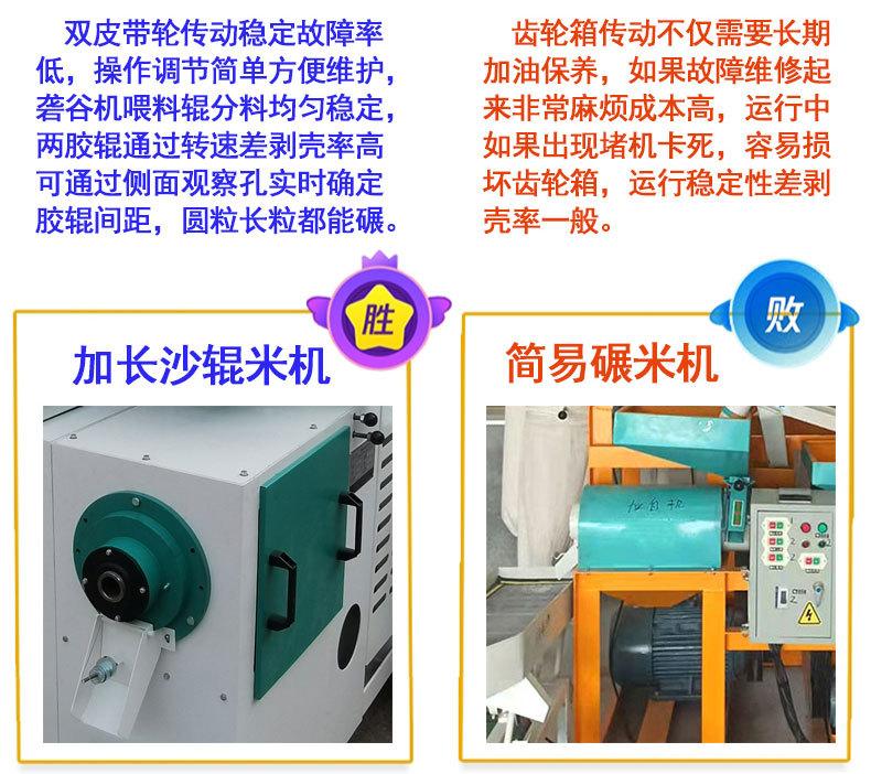 商用组合米机