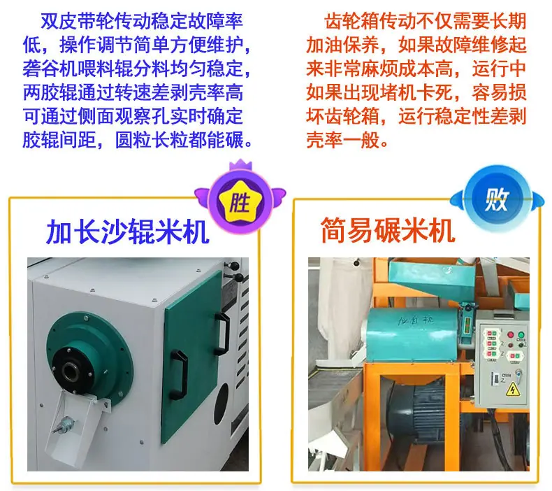 商用组合米机