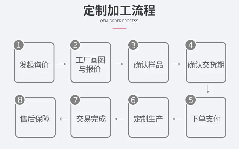 灵腾详情1_03