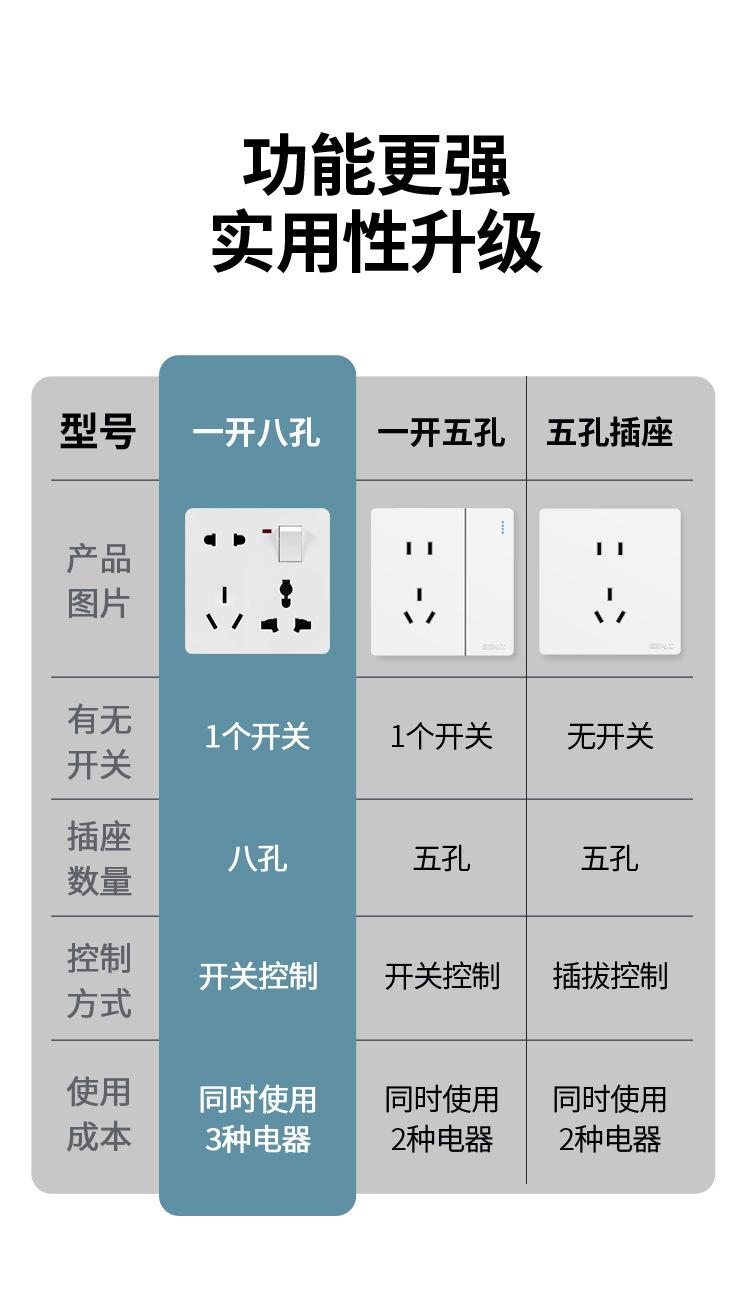 一开八孔详情页6_03.jpg