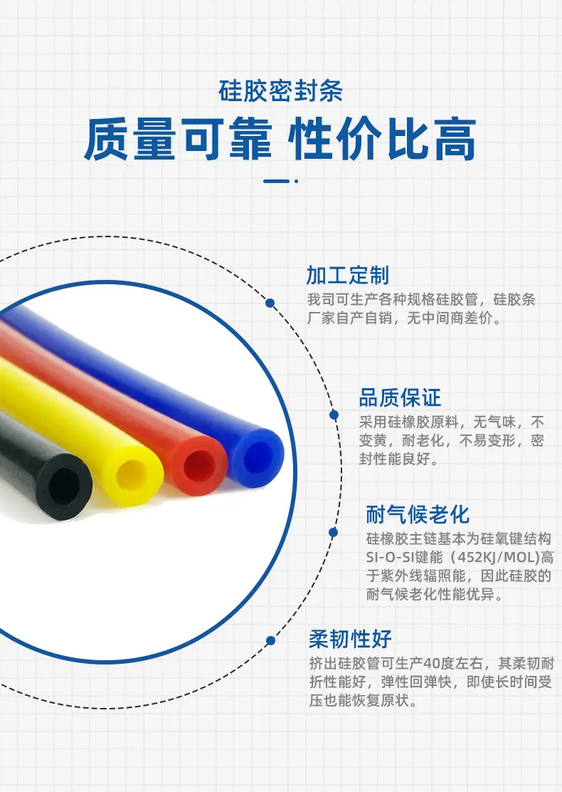 6-圆管详情页_003