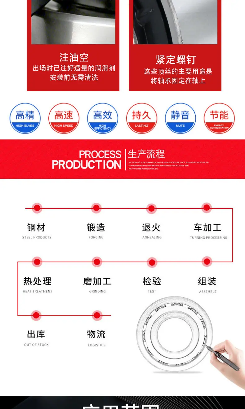 超鹏SB外球面轴承-恢复的-恢复的_08.jpg
