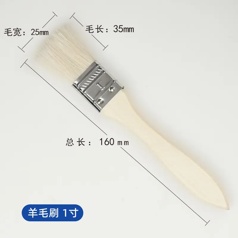 1寸