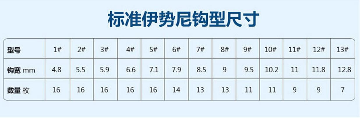 截图20160312145820