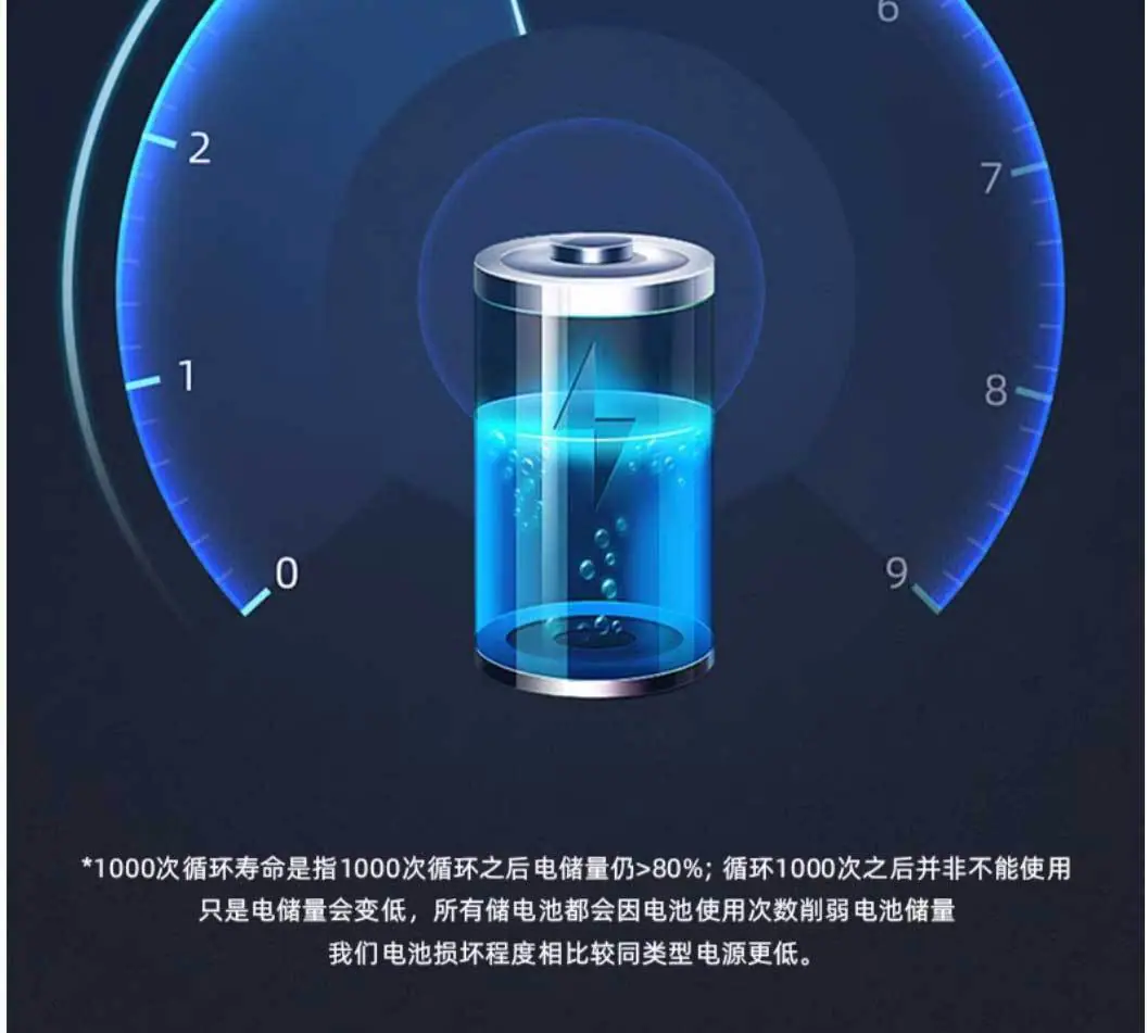 电站/户外电源/储能电源/太阳能电源