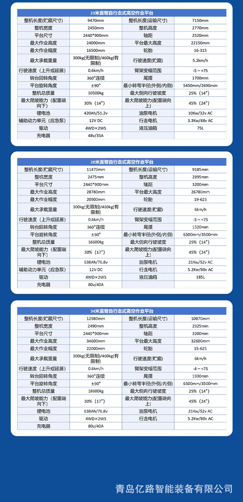 自行走式高空作业平台_07.jpg