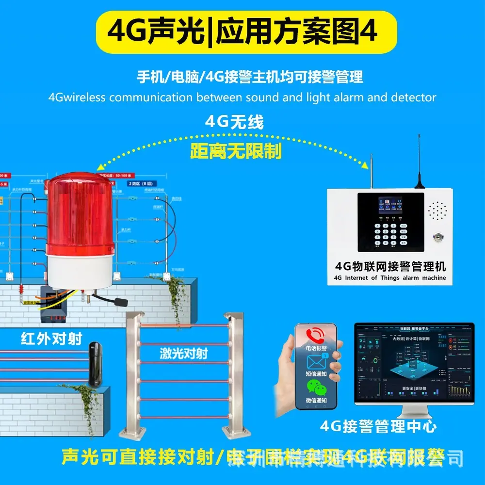 4G旋转声光报警器