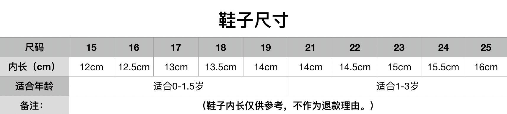 15-25尺寸.jpg