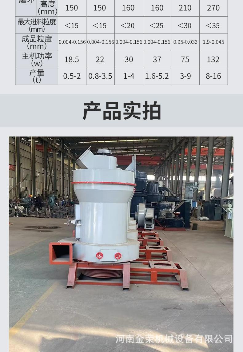 雷蒙磨粉机详情页_05.jpg
