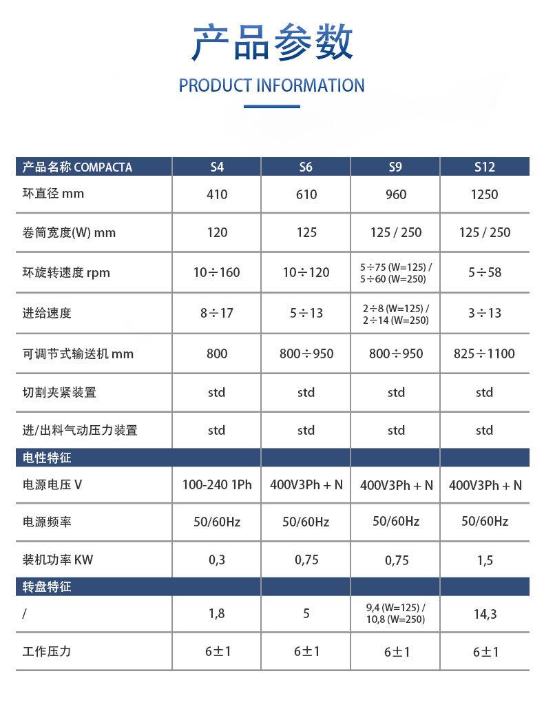 COMPACTA-S6详情页-2