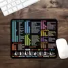 Mouse Pad Extra Grande Ip Office Excel Atalhos em Inglês Transfronteiriço Tapete Pequeno Especial para Computador Notebook