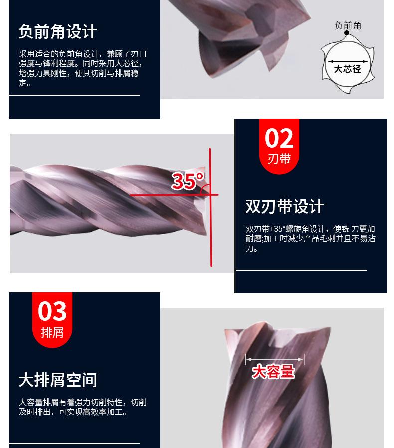 55度4刃平底铣刀详情_08.jpg