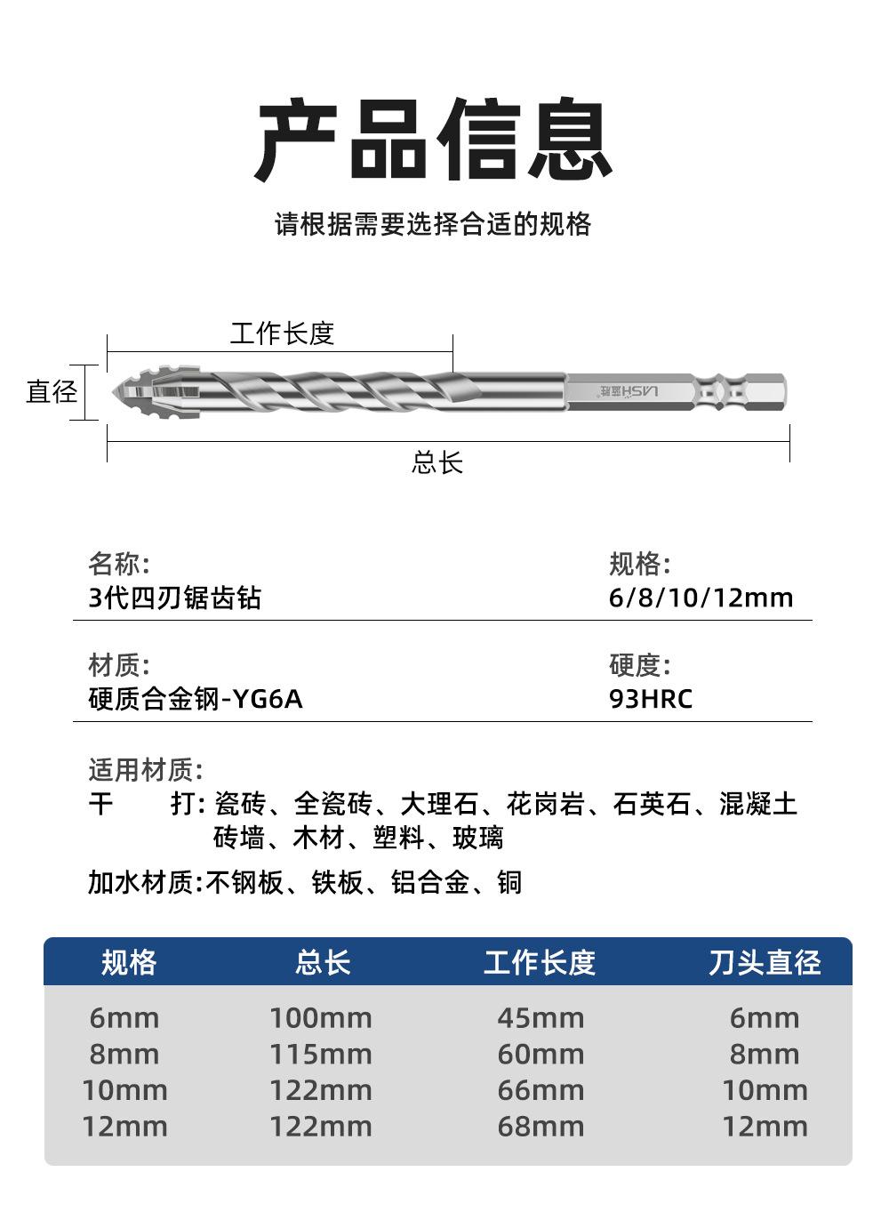 六角柄四刃锯齿钻详情2_15.jpg