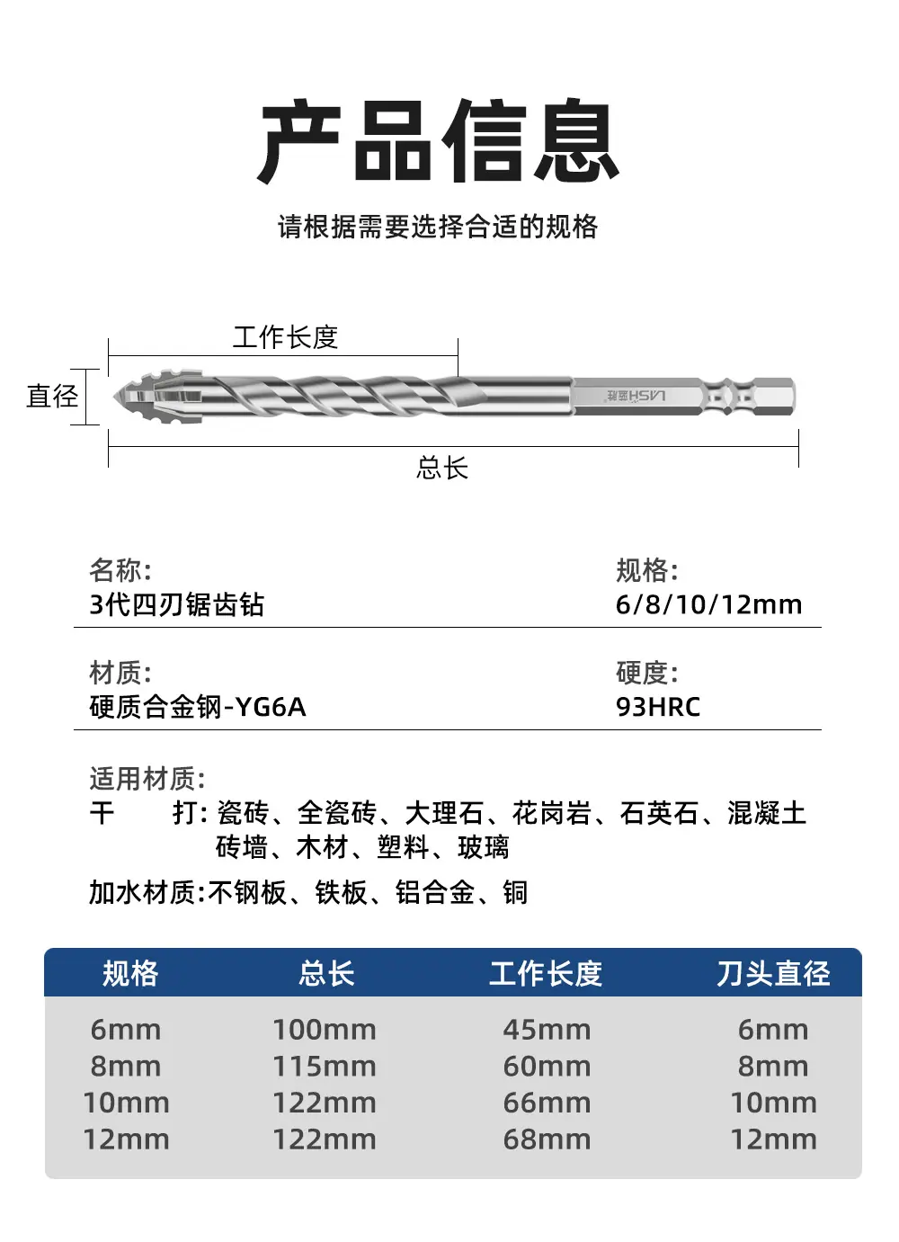 六角柄四刃锯齿钻详情2_15.jpg