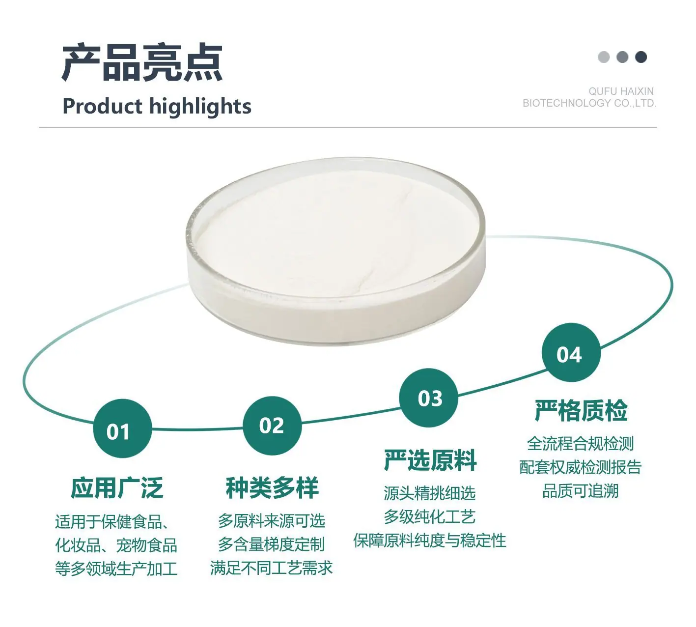 04 食品级CS--亮点.jpg