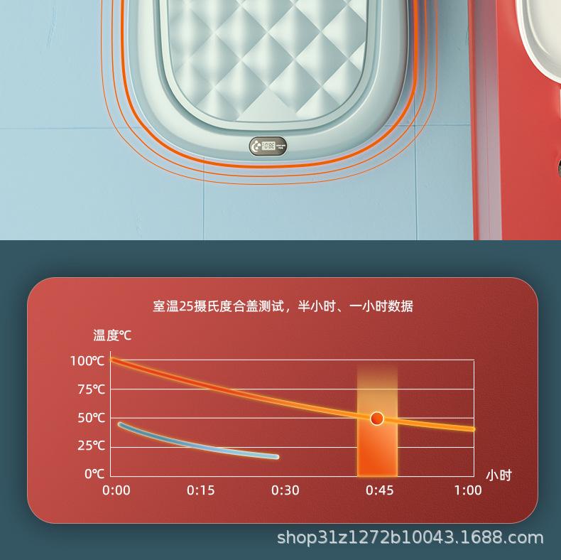 1103-折叠浴桶-温度计_05.jpg