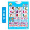 Urso Congcong pinyin côncavo e convexo áudio gráfico de parede digital quebra-cabeça de educação infantil aprendizado de inglês caracteres chineses brinquedo uma geração de cabelo