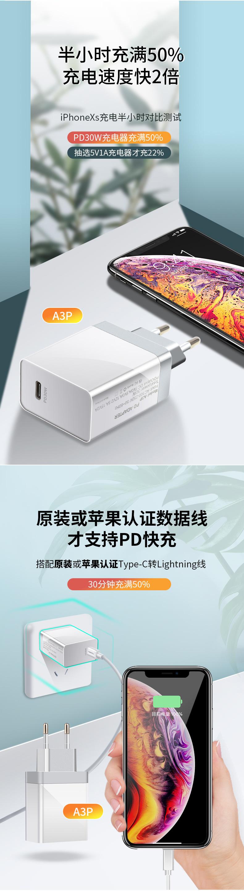 PD插座-2