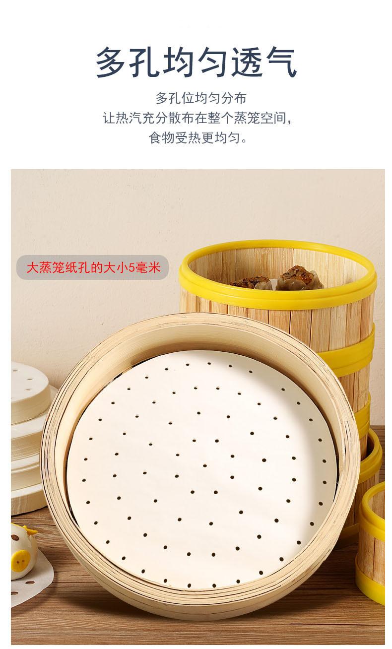 详情2