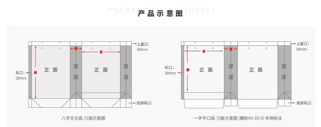 A5.webp
