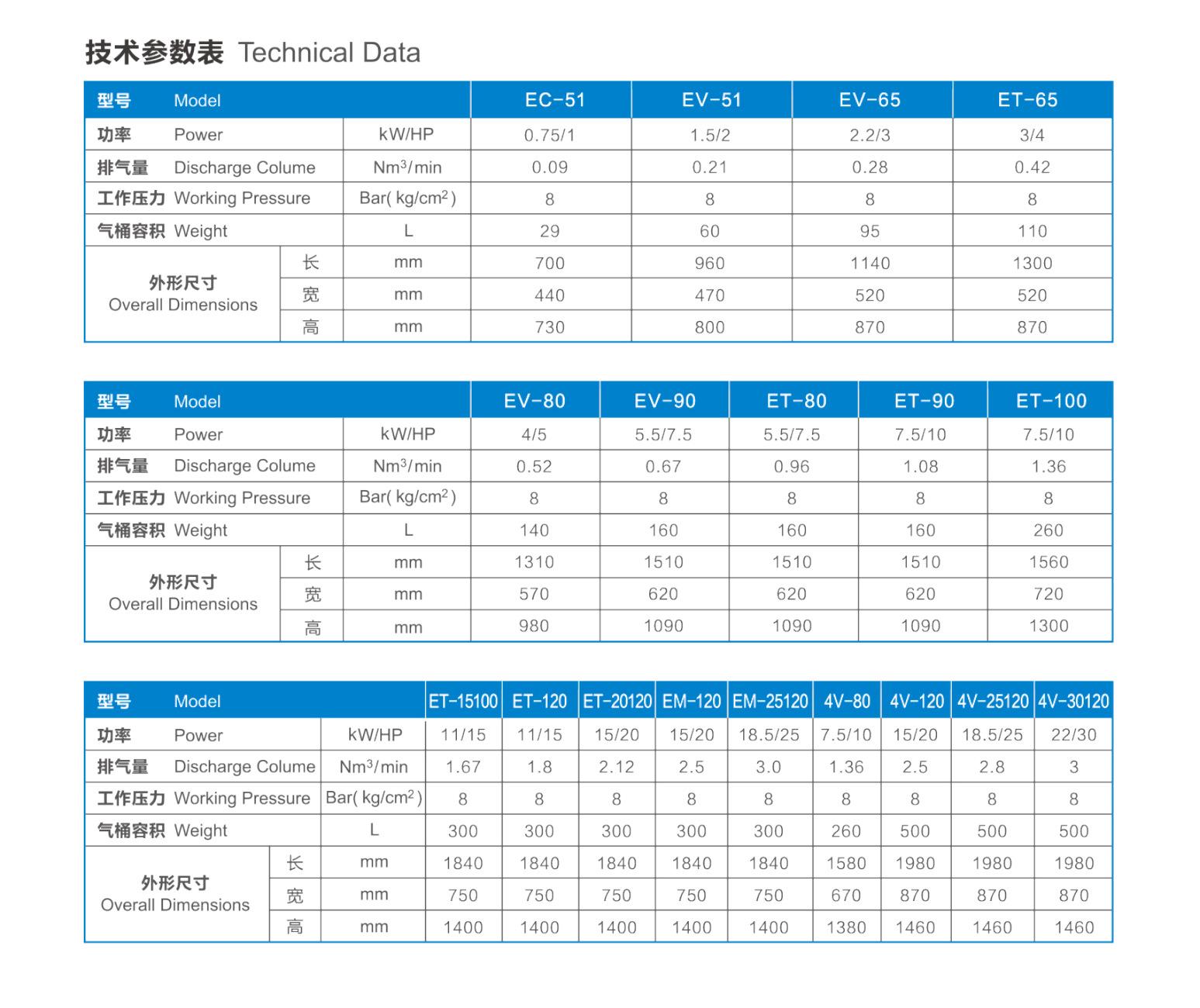 2019活塞机（版本号：20190225）_04.png