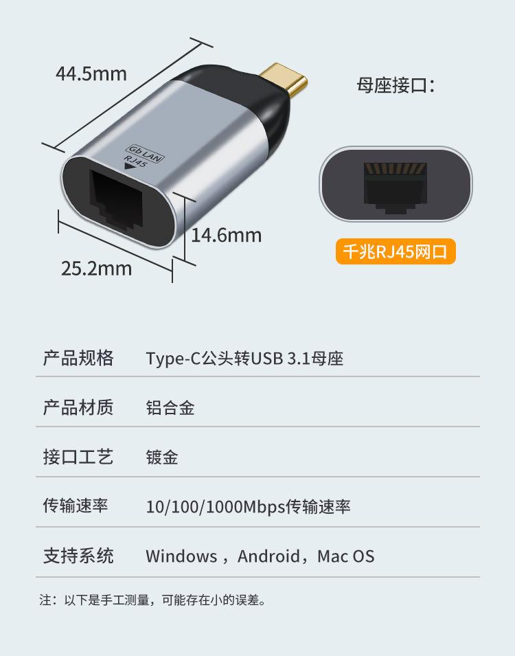 hdmi/vga/rj45/dp/mdp