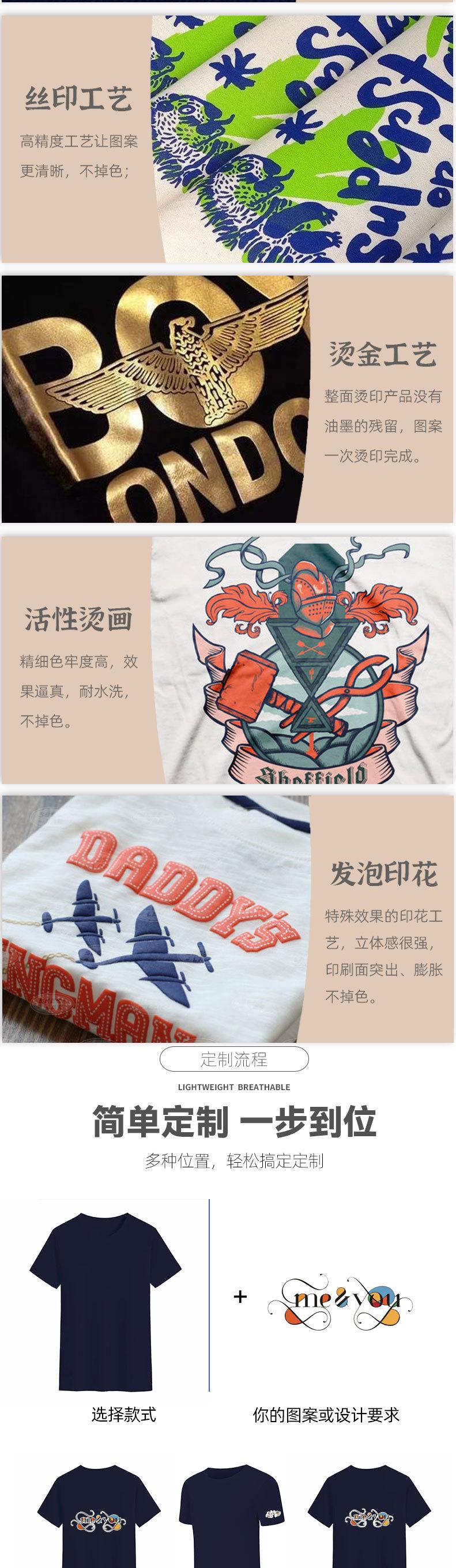 圆领详情页111_03