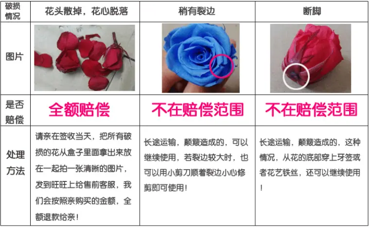 售后