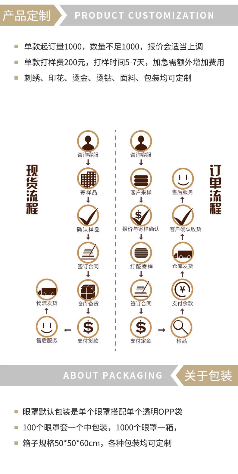 新柔详情底部厂家介绍