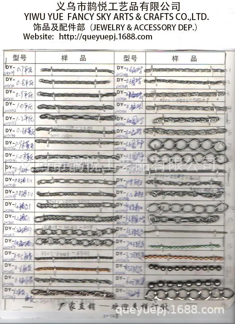 QYBC128--