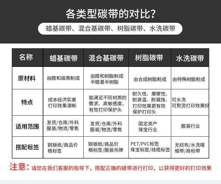 碳带 混合基.jpg