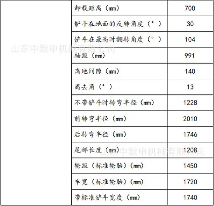 超低座驾式滑移装载机1