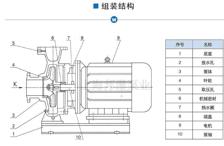 管道泵结构 (2)
