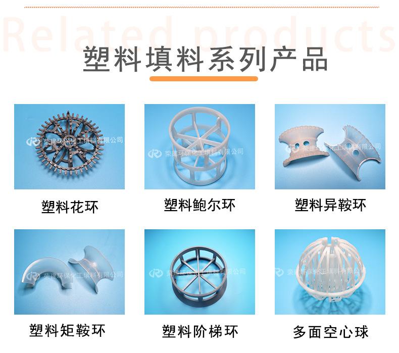 相关产品.png