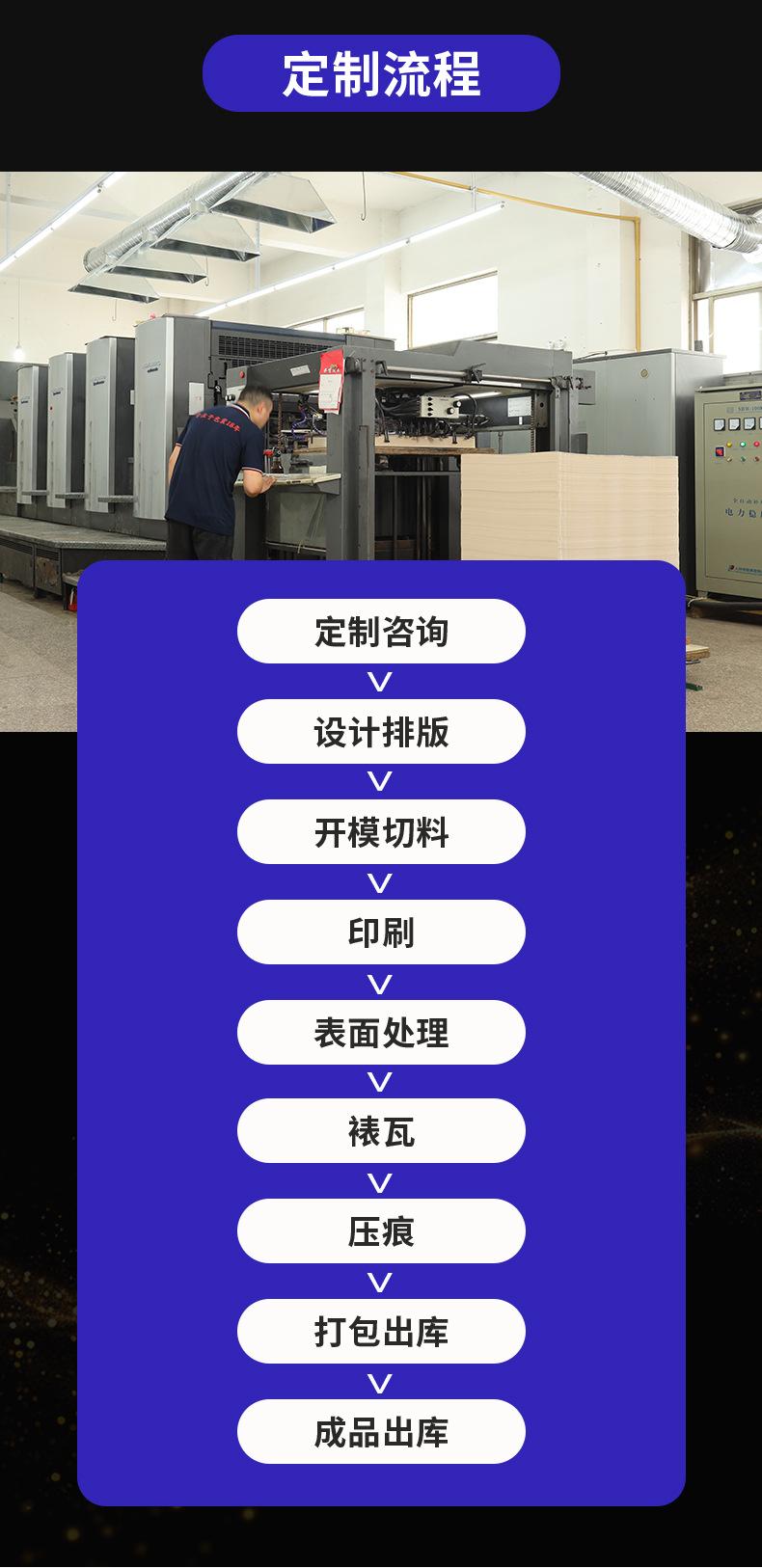 飞机盒_05.jpg