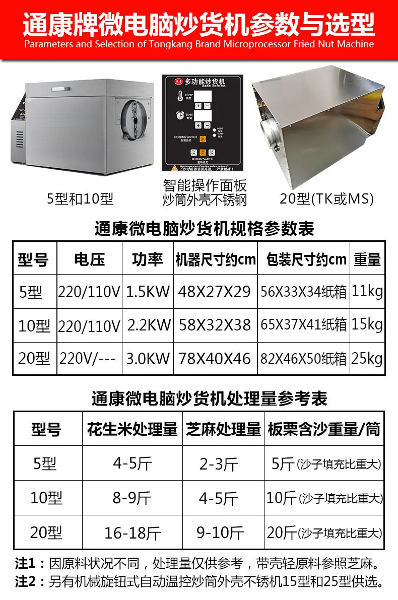 全钢炒货机选型图制作说明书2026确定-更新02