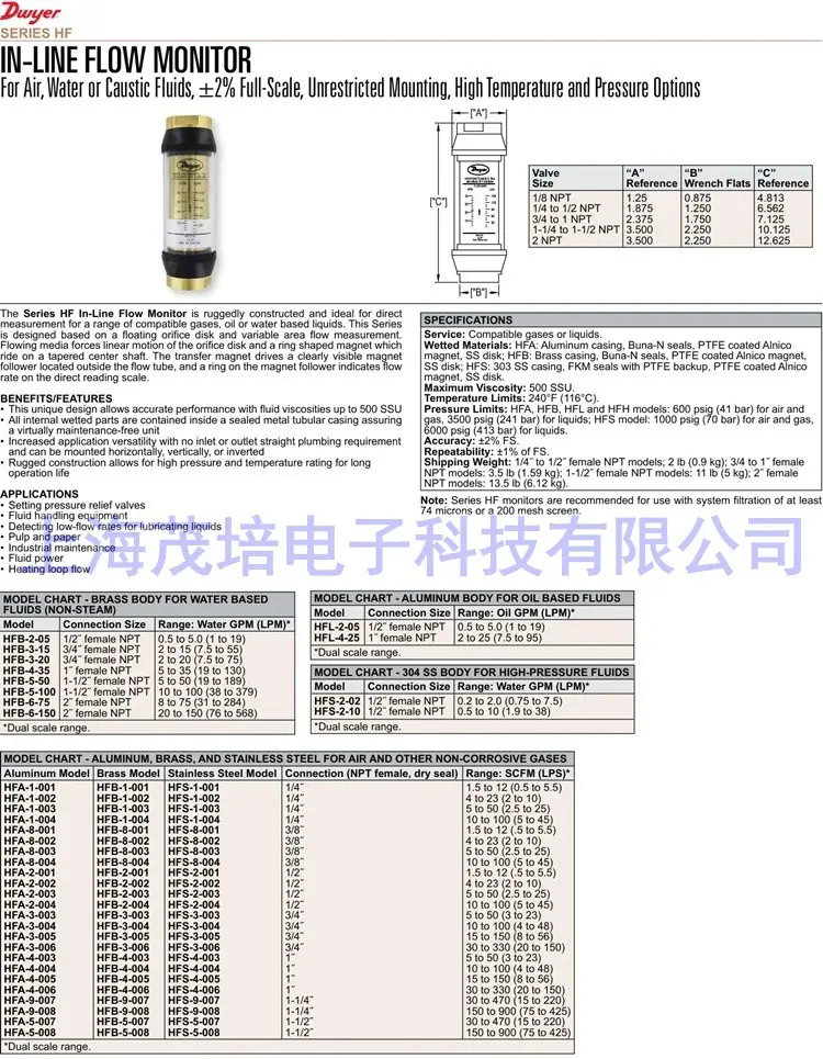 HF ZA_副本