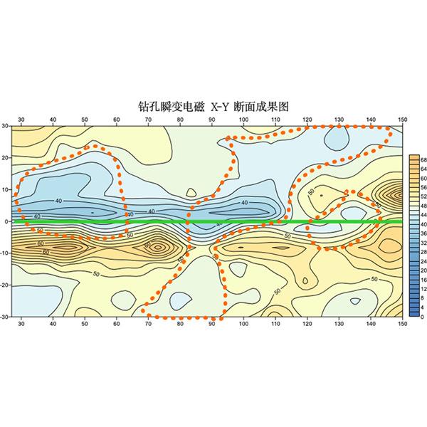 YCSZ6.4矿用钻孔瞬变电磁仪3.jpg