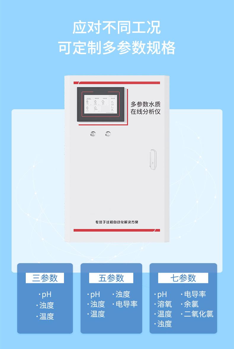 产品替换-多参数-2023_06.jpg?x-oss-process=image/format,png