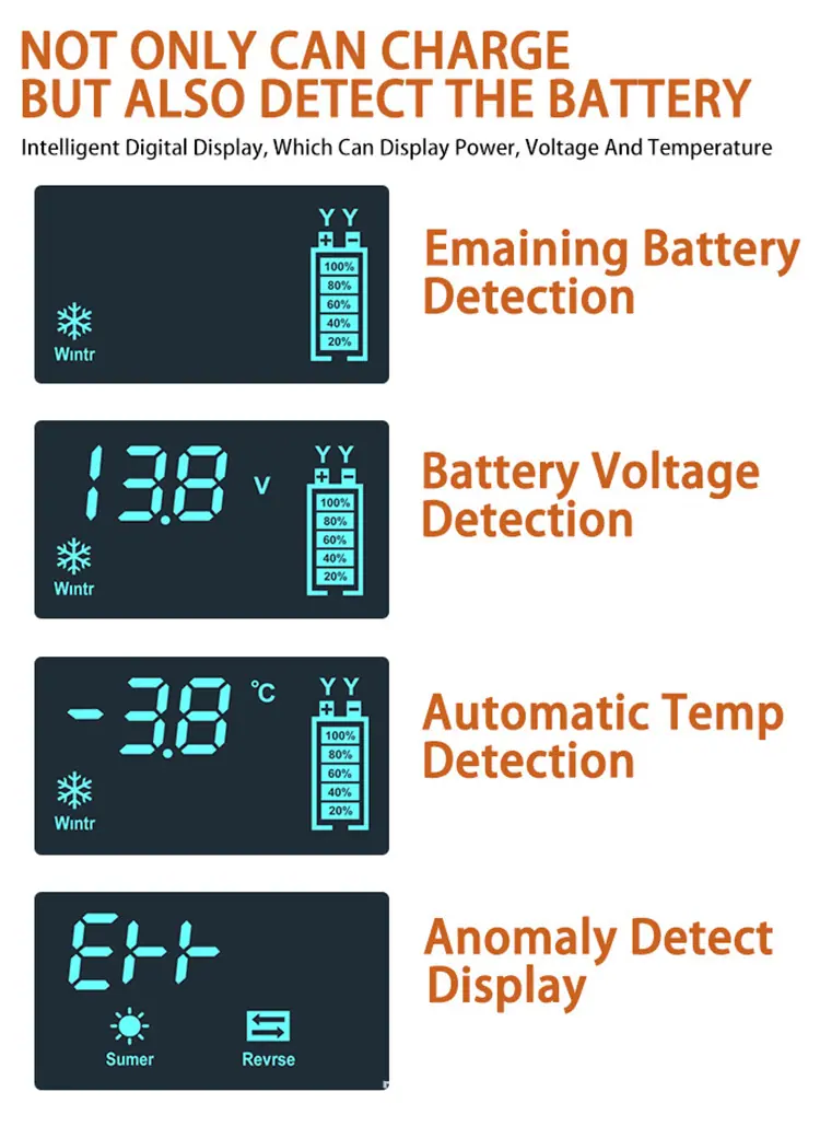修改-杰睿-12V-详情页-黄色_07.jpg