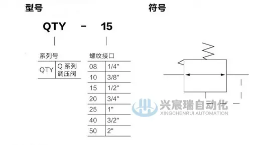 15-QTY系列调压阀-1.jpg