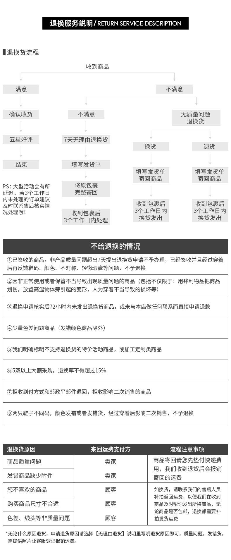详情页_02