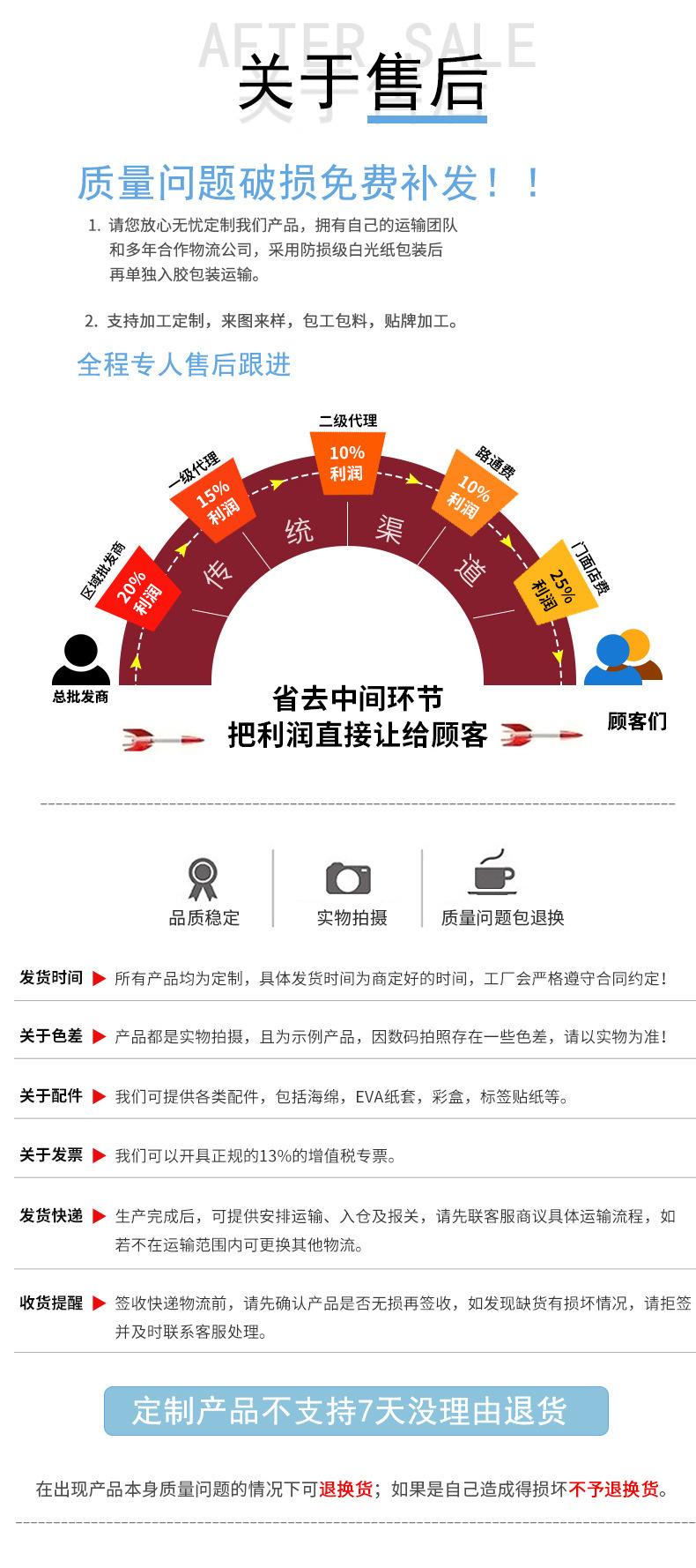 新店详情页（不变的地方）-3.jpg