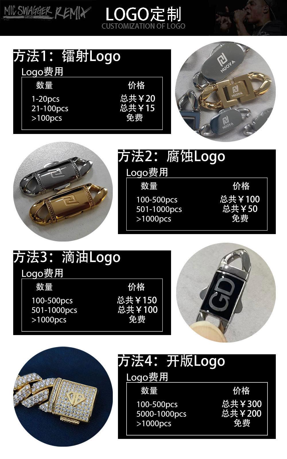 LOGO定制
