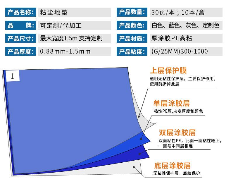 粘尘地垫_03.jpg