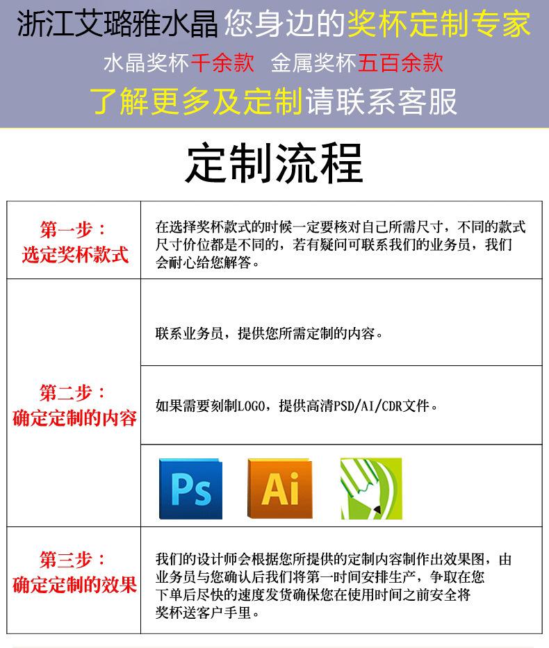 详情页3