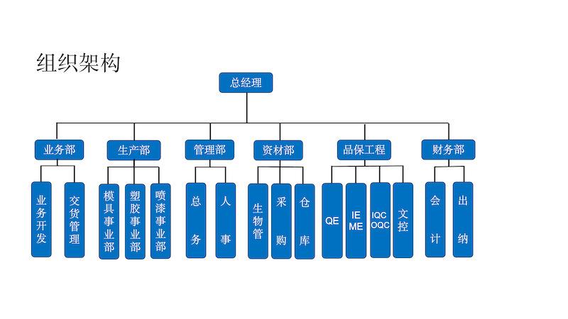 浩之源公司简介-2024_03